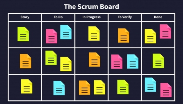 Защита проектов SCRUM