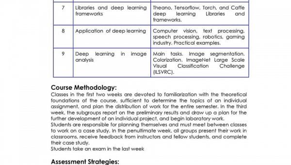 Last time we present you the Swarm behavior algorithms course